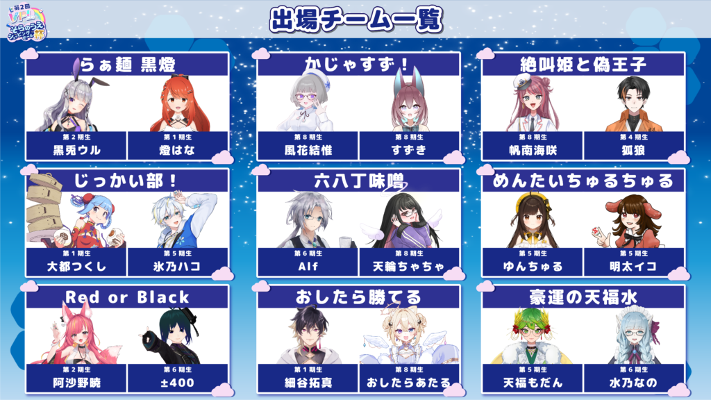 第3戦出場選手3/3